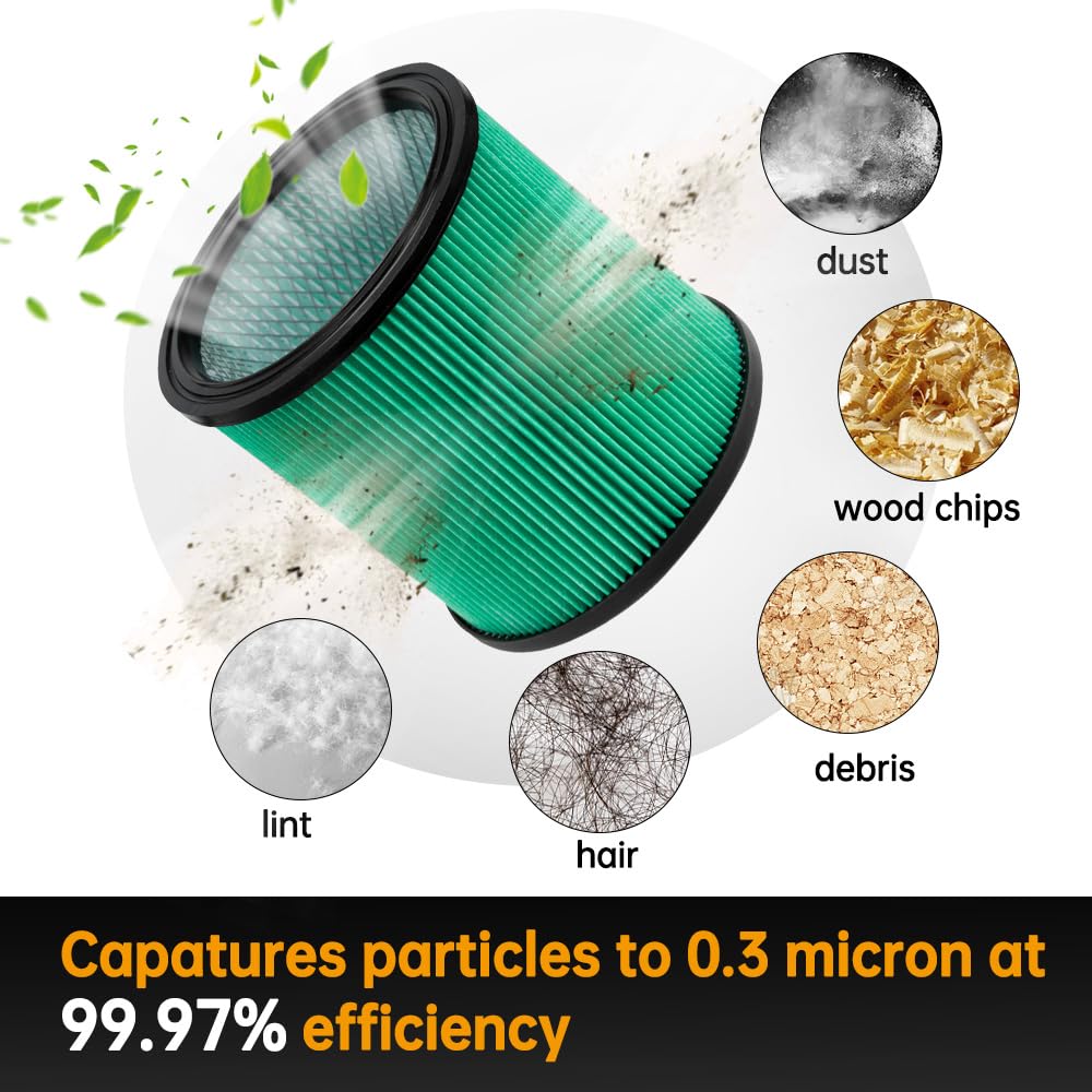 Amazon.com: DXVC6914 Cartridge HEPA Filter Replacement for Dewalt